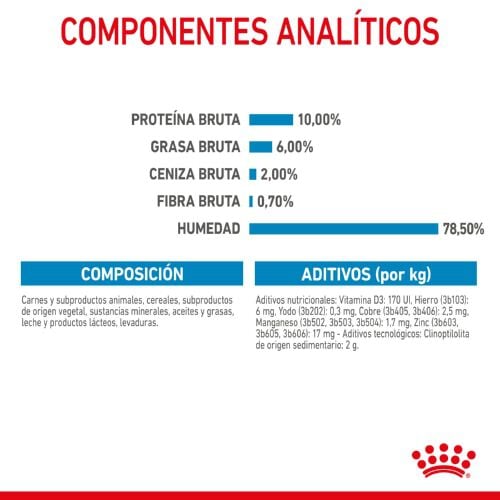 195 g Royal Canin Starter Mommy & Baby mousse latas para perros, , large indicador imagen numero 7
